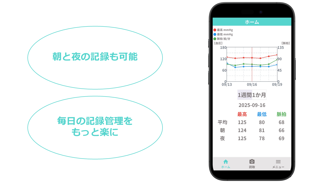 朝と夜の記録も可能。毎日の記録管理をもっと楽に